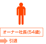 オーナー社長（54歳）引退